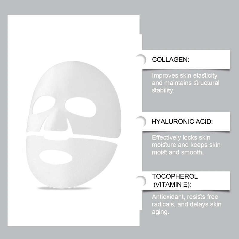 Bio Collagen True Deep Mask
